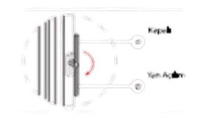 egepen
